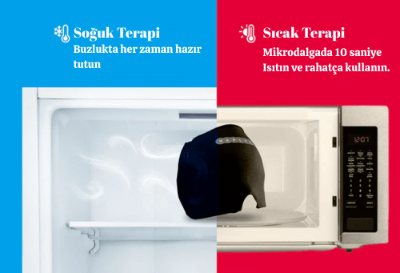 Migrelia Migren Şapkası